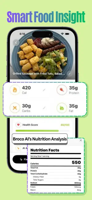 Broco: AI Calorie Counter screenshot 4