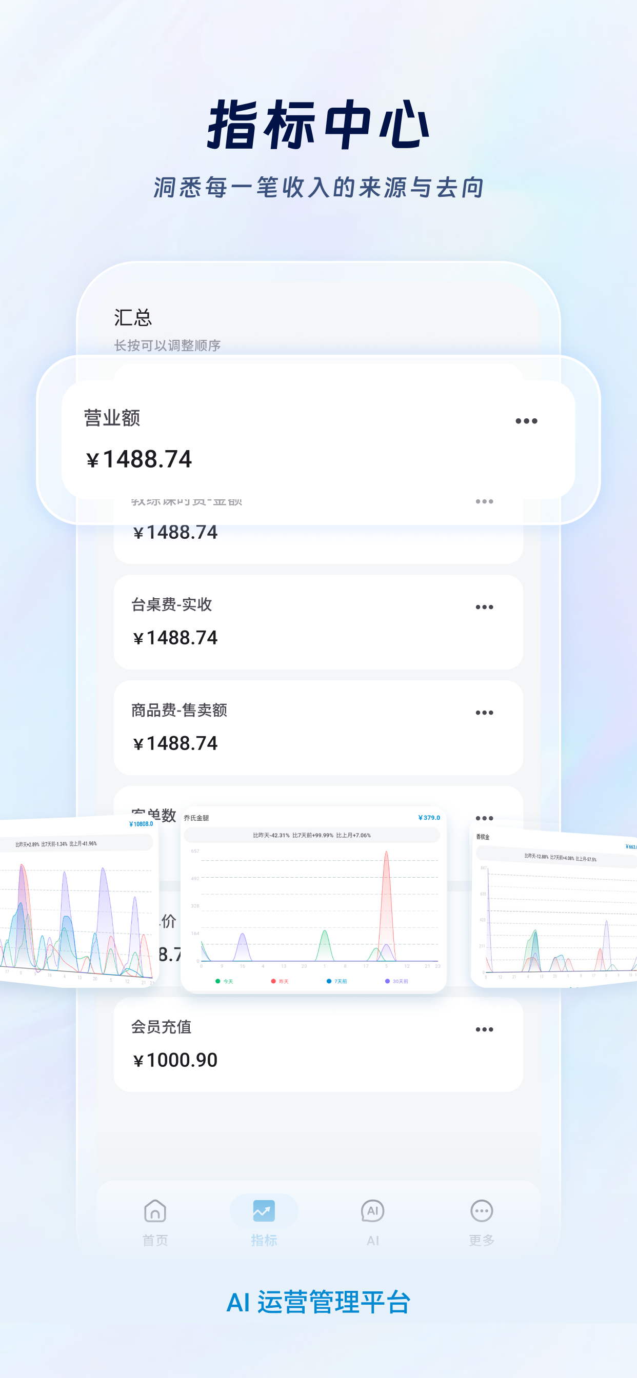 台客多 AI