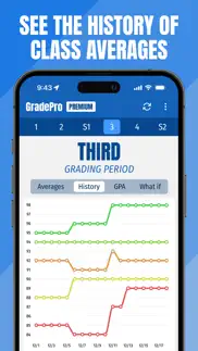 gradepro for grades problems & solutions and troubleshooting guide - 4