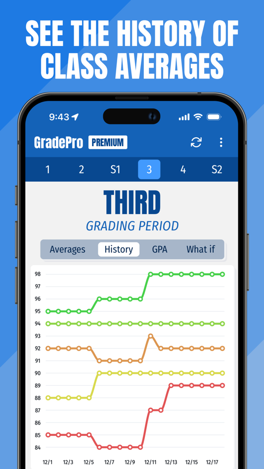 #8. GradePro for grades (iOS) 由: GradePro, Inc.