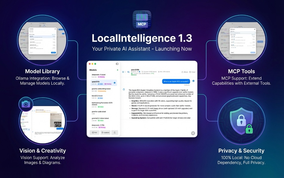 #1. LocalIntelligence (macOS) Podle: Huibert Aalbers