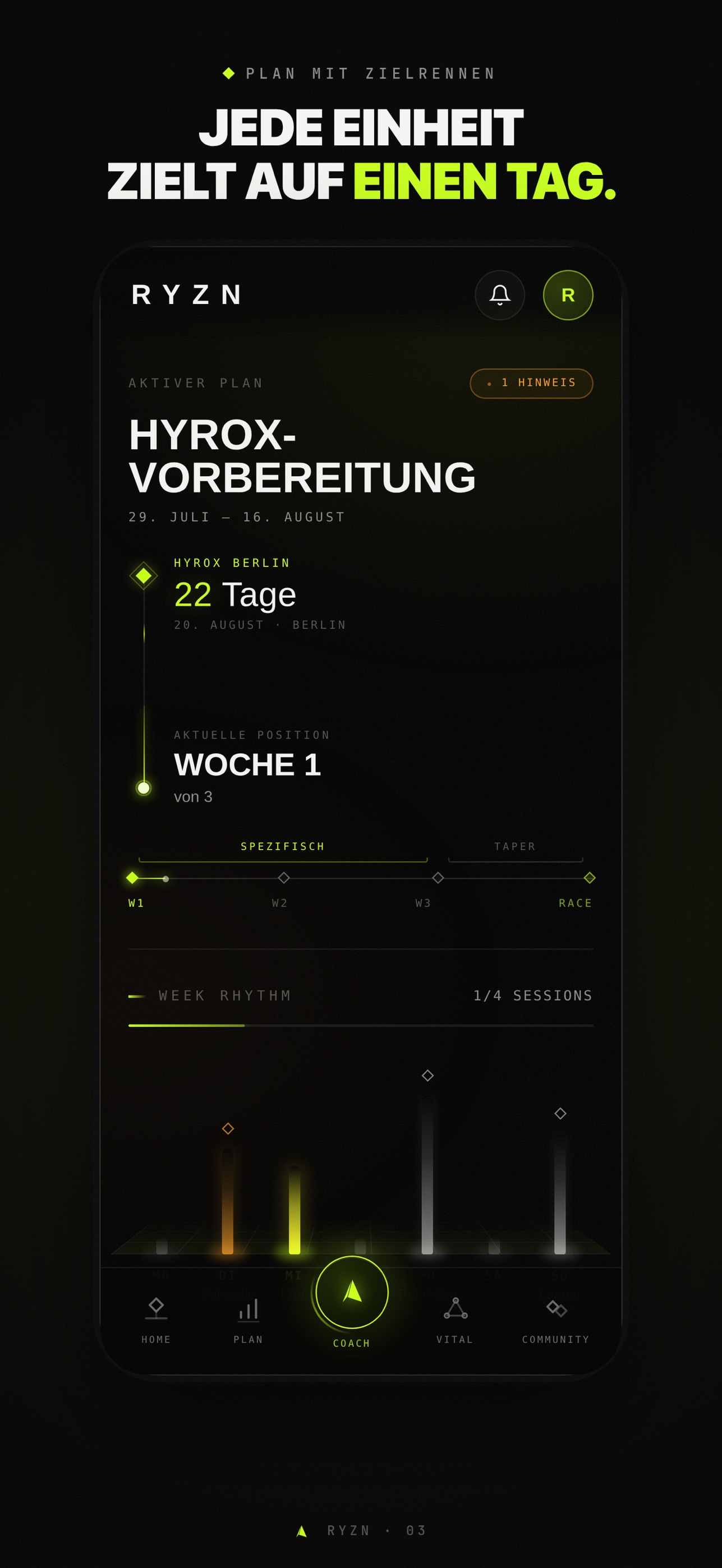 Screenshot 3 of RYZN