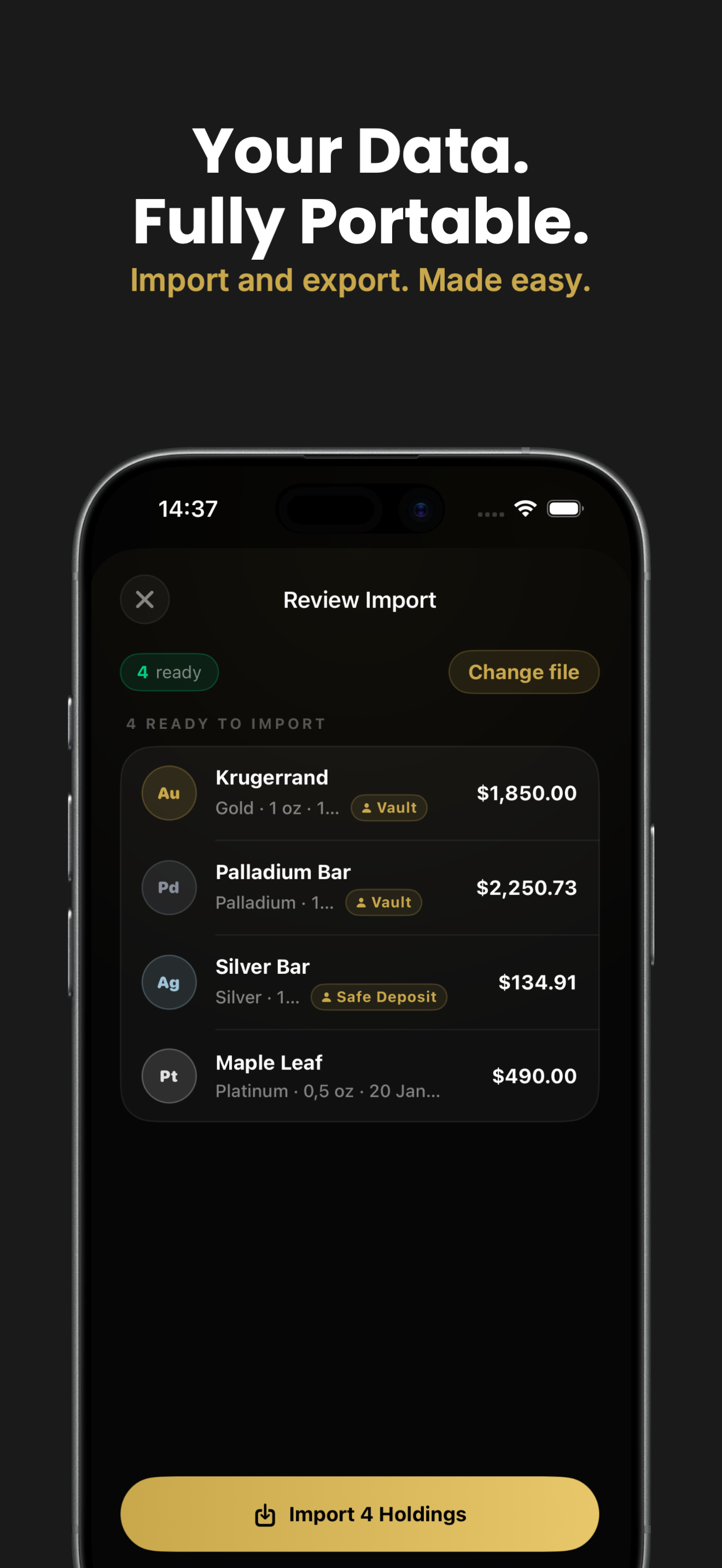 Gold Price Live Tracker: KARAT