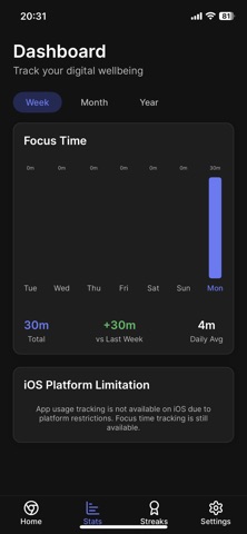 Jiritsu - Focus & Productivity Screenshot 5 of 6