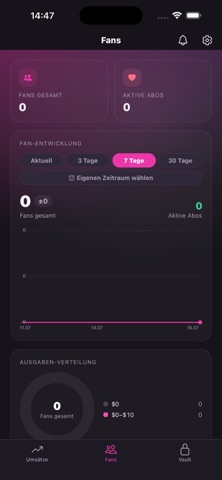 VYRE Management screenshot
