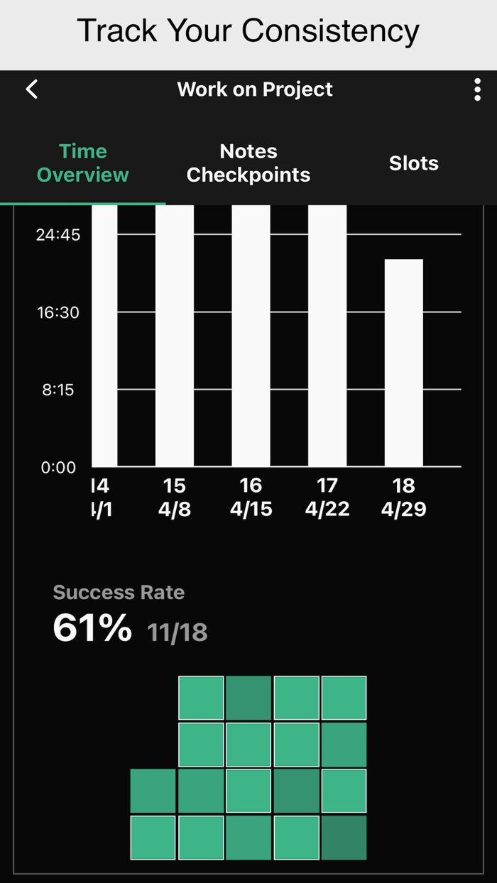 TimeWise AI Planner and Tracker