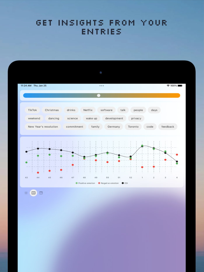 Eternamind AI Journaling