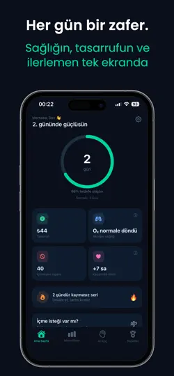Captura de pantalla de Lunea - Özgür Nefes en iPhone 6