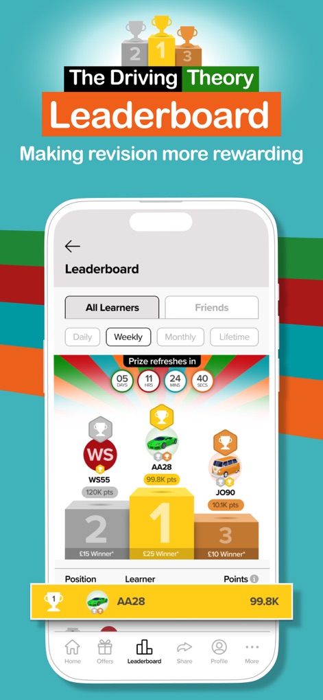 Driving Theory Test 4 in 1 Kit - Education App | MWM