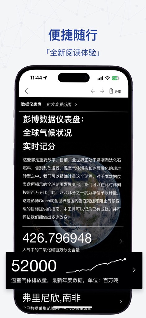 iBloomberg i商周 - ibloomberg-businessweek-chinese-climate-data-dashboard