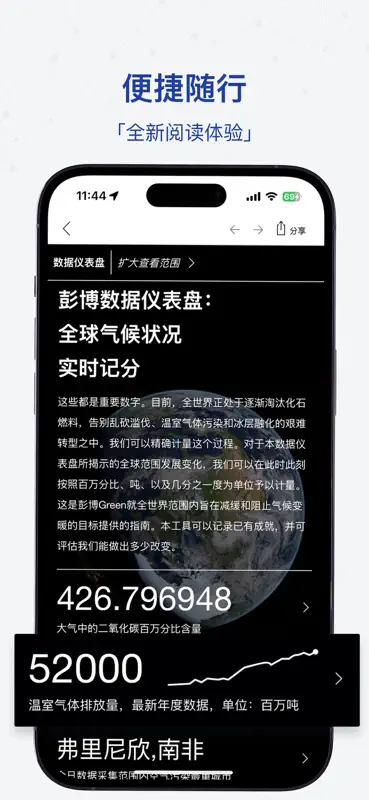 iBloomberg i商周 screenshot 6 of 6
