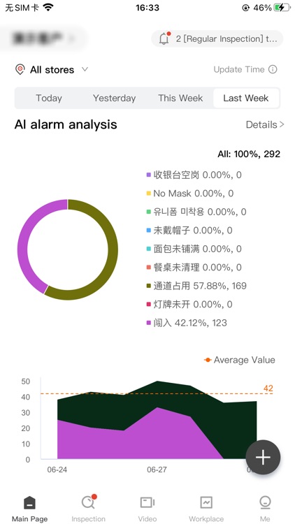 CUE RetailX：AI Storekeeper