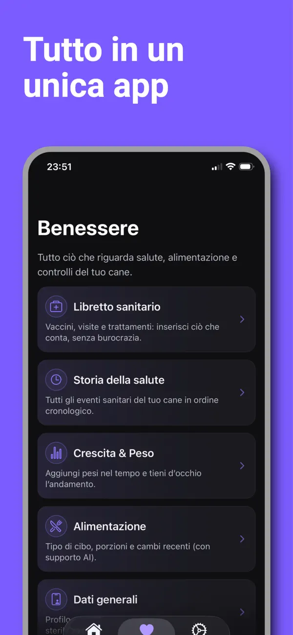 Screenshot #3 pour DogSensAI – Salute del cane