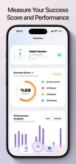 Luna - Habit Tracker Screenshot 3 of 5