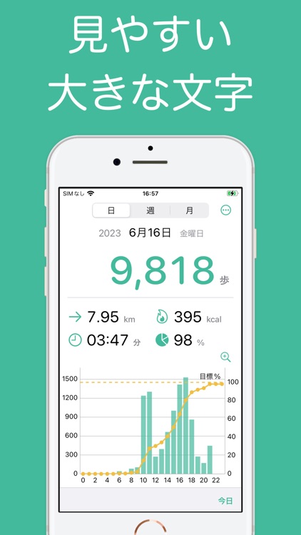 見やすい歩数計 万歩計の代わりに持って歩くだけ screenshot-3