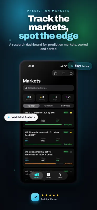 PolymarketAIApp screenshot 1 of 5