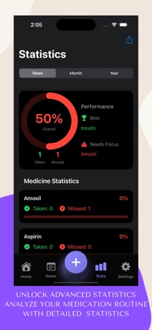 Medicine Clock - Pill Reminder Screenshot 6 of 9