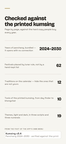 Kumsing Manipuri Calendar 2026 screenshot 5