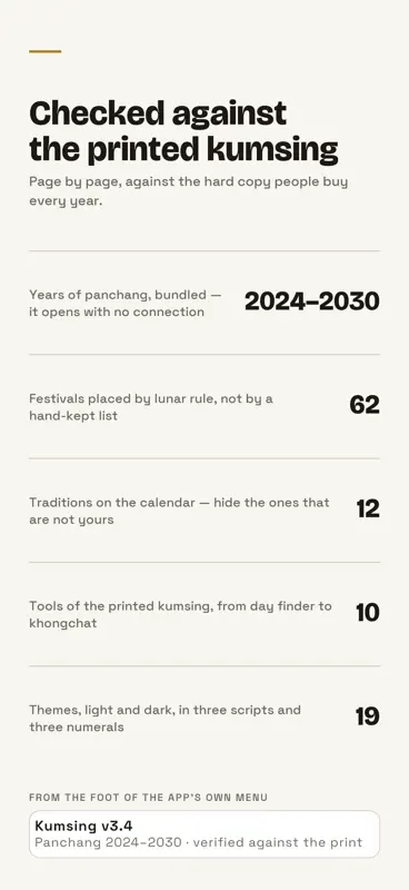 Kumsing Manipuri Calendar 2026 screenshot 5 of 10