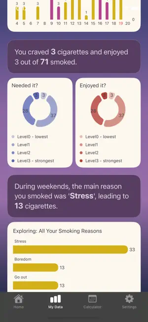 Stop Cigarette - Cigs Counter screenshot 4