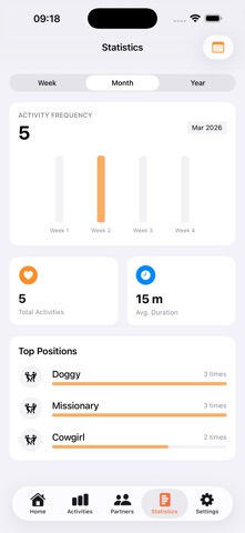Intimetrics – Intimacy Tracker screenshot