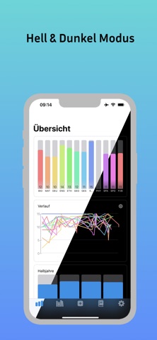 Calq Abiturnoten Screenshot 2 of 10