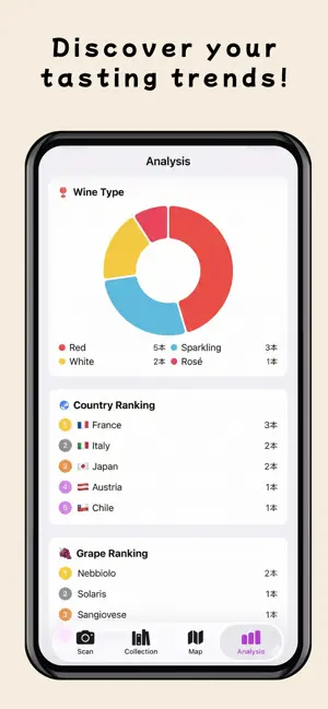 WineLog: AI Wine Collector screenshot 2