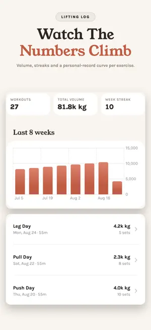 Repdex: Gym Workout Tracker screenshot 2