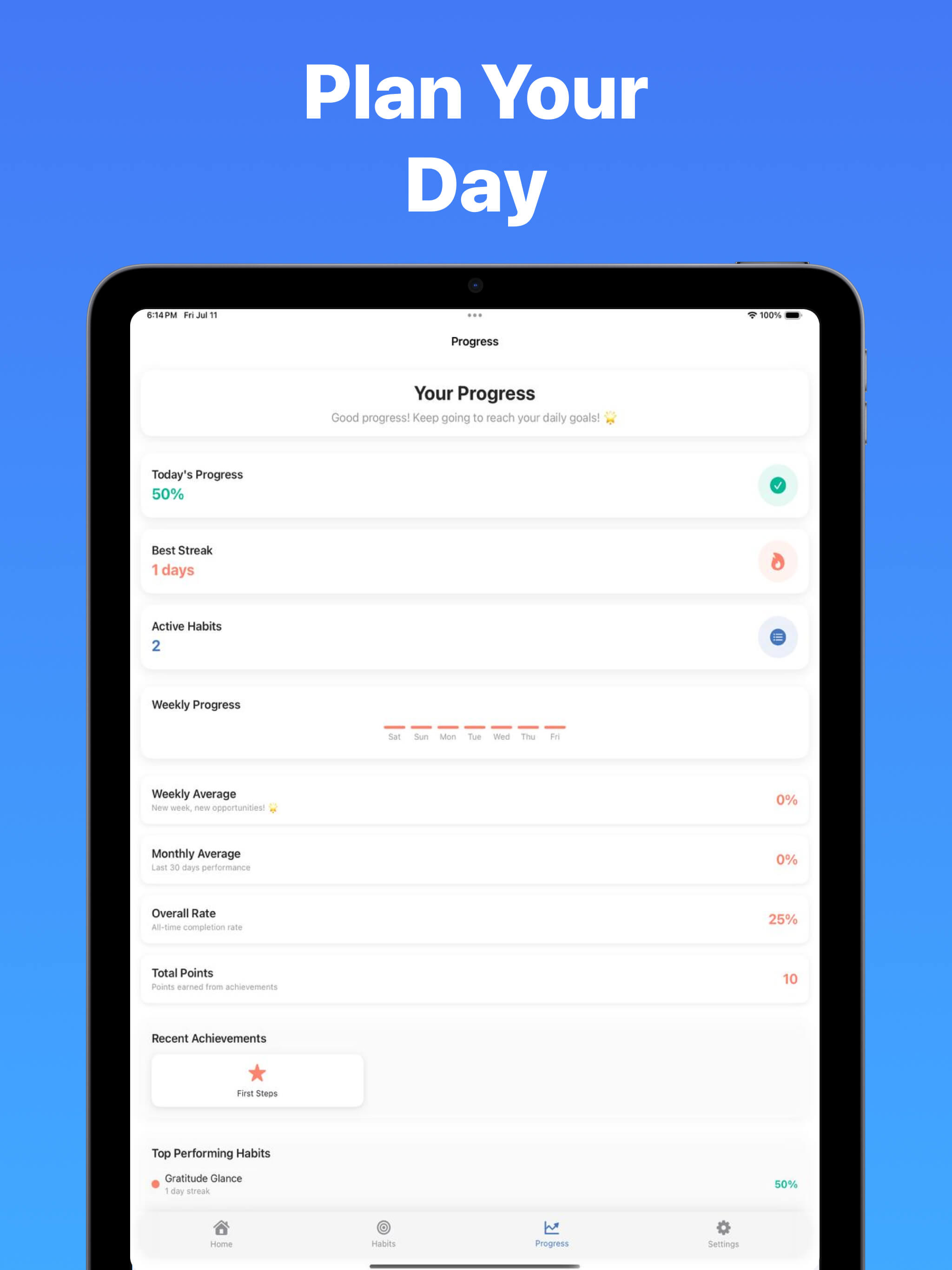 Habit Trackerㅤ screenshot 12