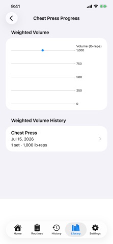 GymMaster PRO screenshot