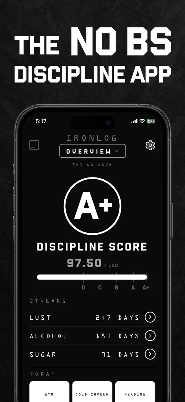 Screenshot #1 pour IRONLOG: Discipline Tracker