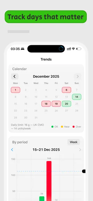 AlcoList: Alcohol Tracker screenshot 2