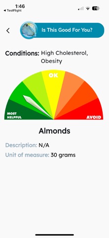 High Cholesterol screenshot