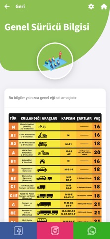 Yaşam Operatörlük iPhone screenshot