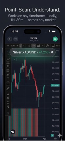 ChartSense: AI Chart Scanner Screenshot 2 of 7