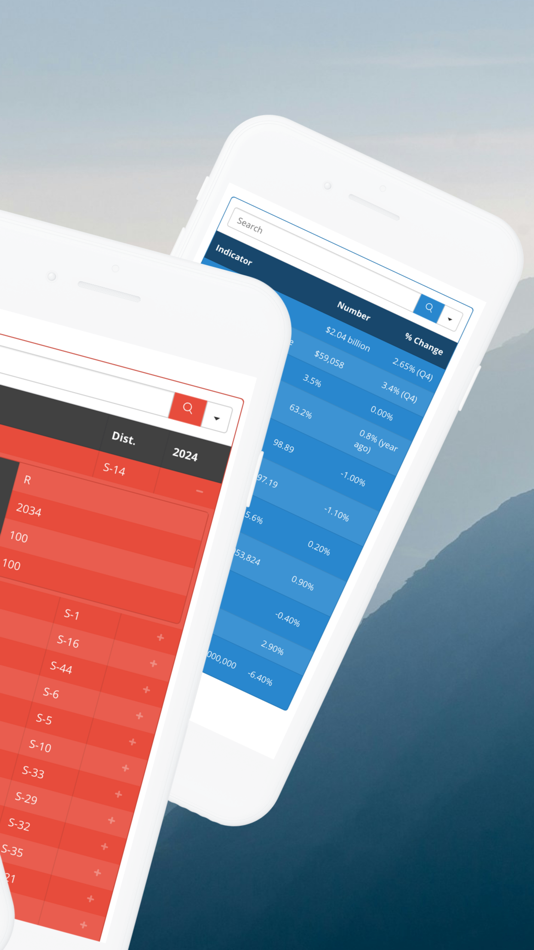 #2. Prosperity Tracker (iOS) Podle: The State Chamber Research Foundation