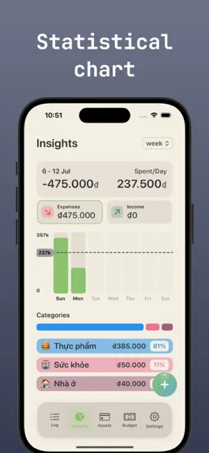 Tikim: Expense Tracker screenshot 2