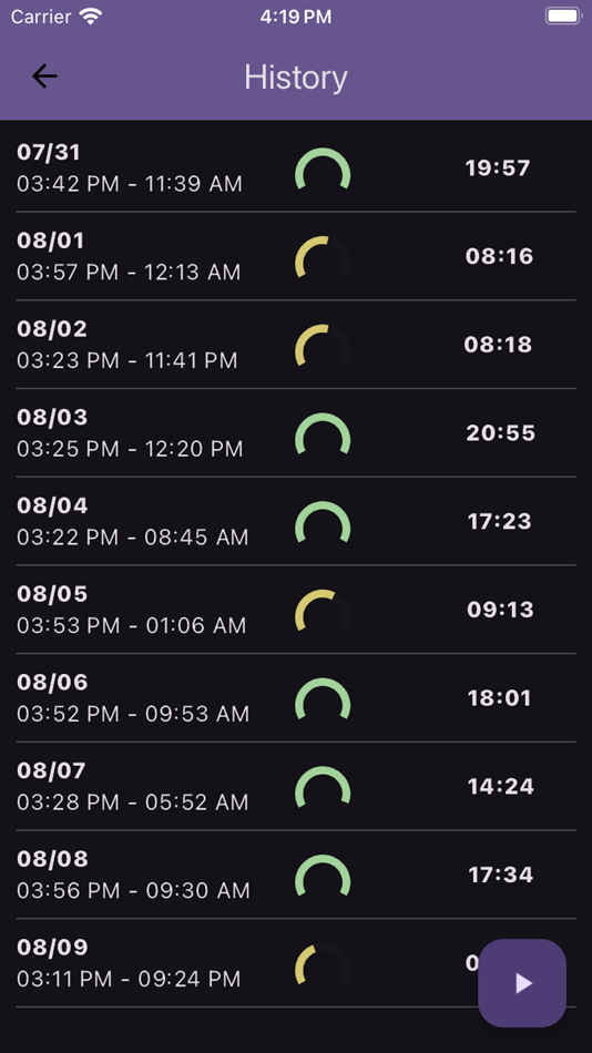 #3. Daily Fasting Tracker (iOS) 게시자: Sean Lynch