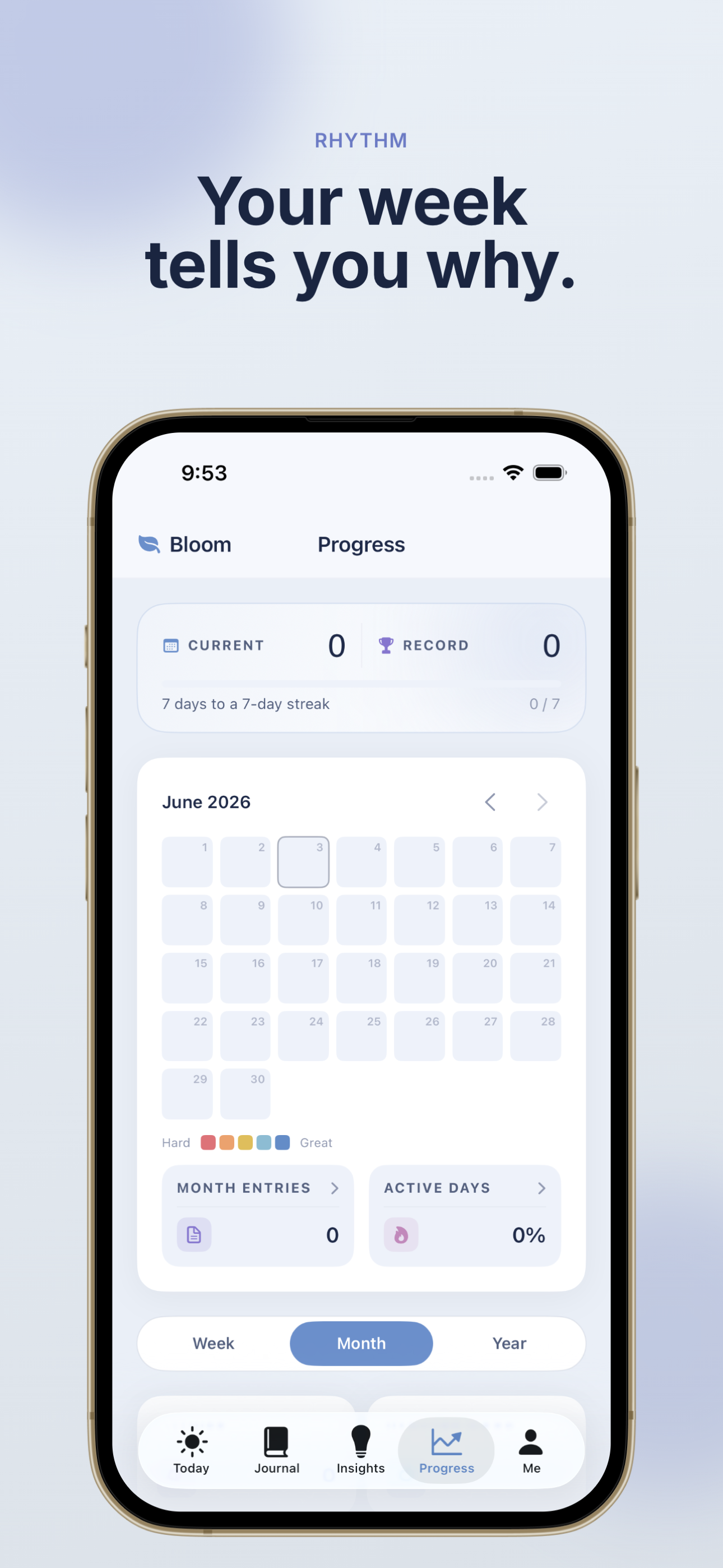 Bloom: AI Journal & Mood
