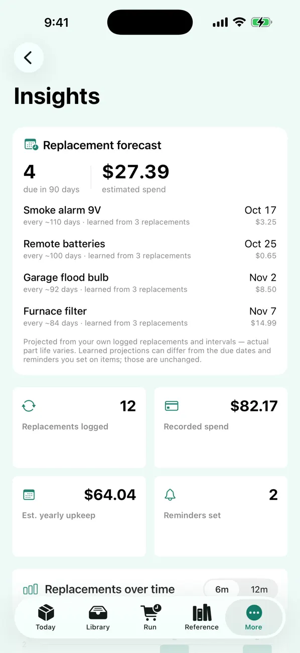 Screenshot #2 pour HomeSpare