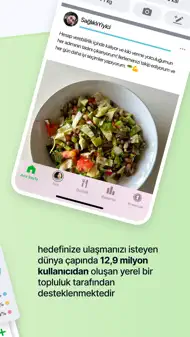 Fatsecret Kalori Sayacı iphone resimleri 2