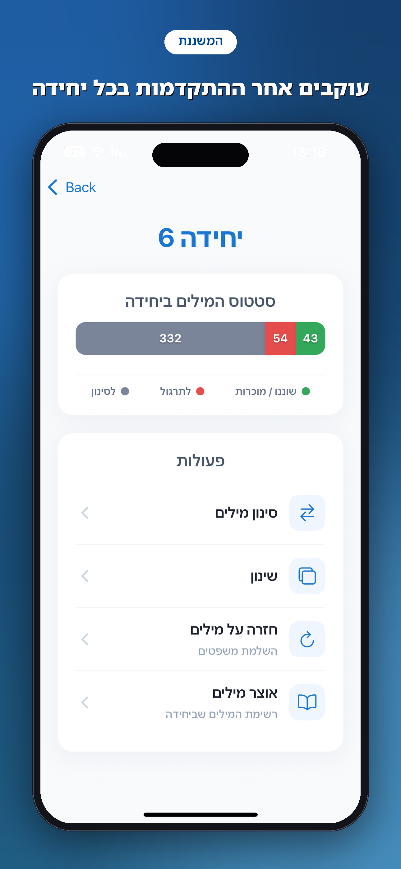 המשננת אמירנט פסיכומטרי screenshot 2