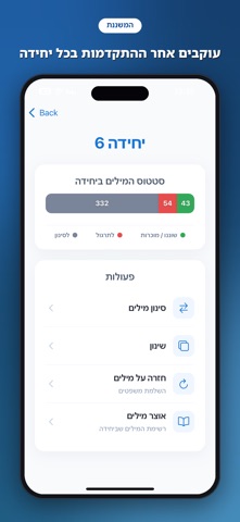 המשננת אמירנט פסיכומטרי screenshot