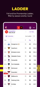 AFLW Official App screenshot