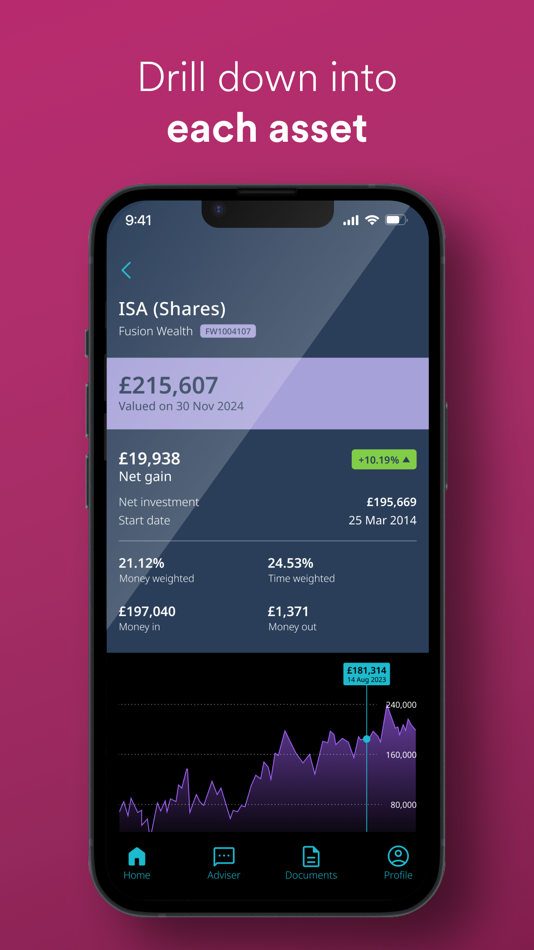 #4. Wealth Platform (iOS) 由: Schroders plc