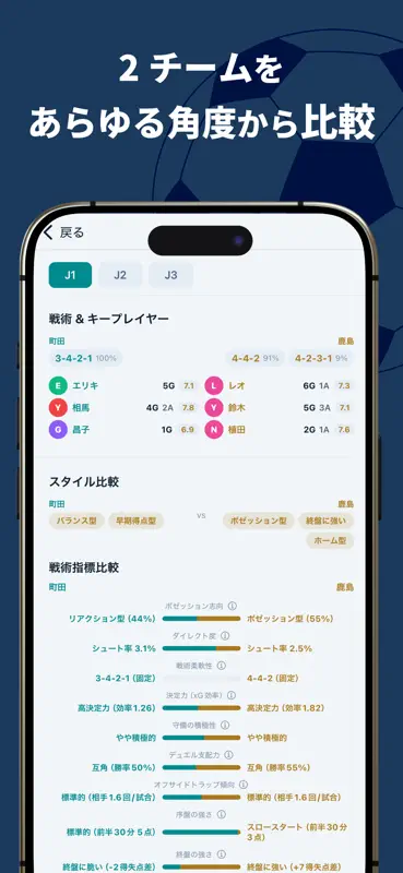 JPick - Jリーグをデータで読み解く screenshot 7 of 8