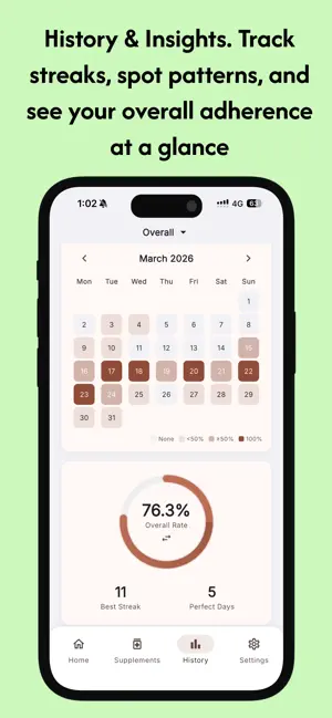 Suppo screenshot 4