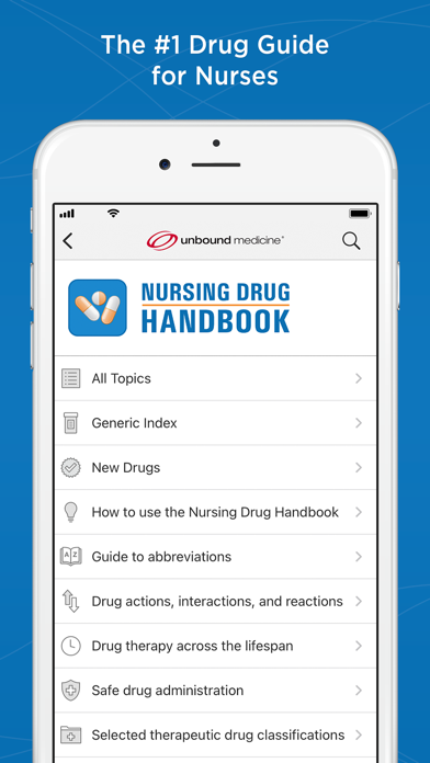 Nursing Drug Handbook - NDH Screenshot