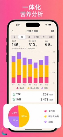 Lean：AI卡路里计数器与BMI screenshot