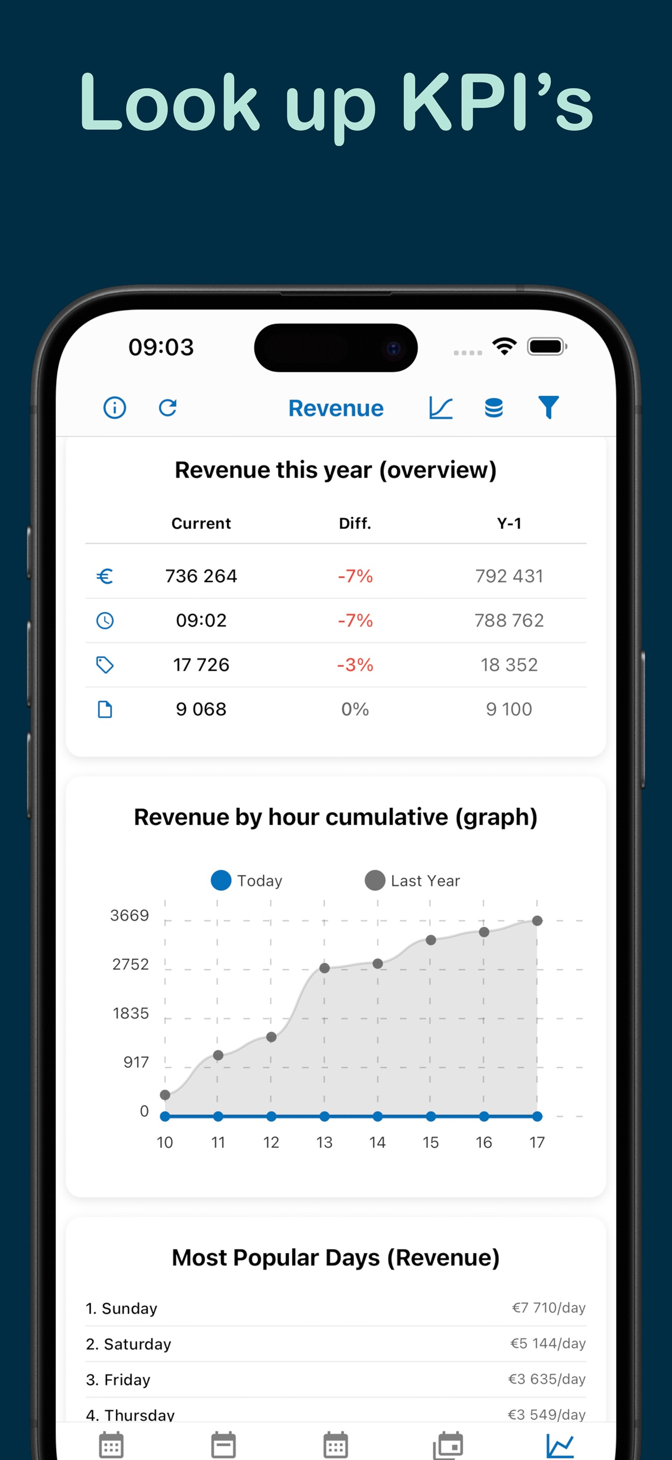 MyFasMan screenshot 3